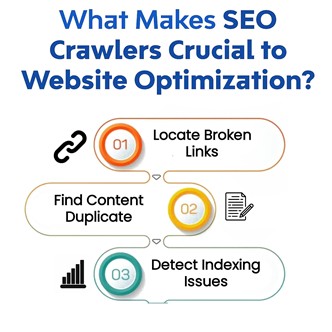 SEO Website Crawler; SEO web Crawler; Website Crawler , SEO website crawlers are key to improving your website