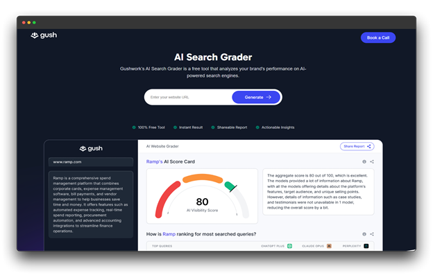 AI TOOLS, AI Tools for Website SEO , AI SEO TOOLS, Website SEO ,