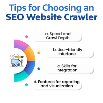 SEO Website Crawler; SEO web Crawler; Website Crawler ,